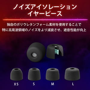 SONY ソニー インイヤーモニターヘッドフォン クリア IER-M500 W-イメージ11