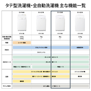 SHARP 6kg全自動洗濯機 ホワイト系 ES-GE6K-W-イメージ15