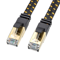サンワサプライ カテゴリ8メッシュフラットLANケーブル(2．0m) KB-T8MEFL-02BK