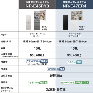 パナソニック 【左開き】468L 5ドア冷蔵庫 マットブラック NR-E47ER4L-K-イメージ15