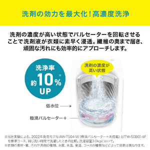アイリスオーヤマ 全自動電気洗濯機 5．0kg ブラック ITW-50B01-B-イメージ6