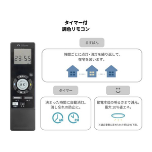 タキズミ 和風シーリングライト タキズミ　和風シーリングライト ホワイト GDM80310-イメージ5
