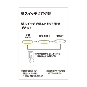 オーデリック ～14畳 LEDシーリングライト SH8372LDR-イメージ6
