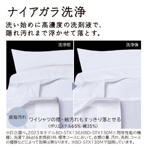 日立 【右開き】13．0kgドラム式洗濯乾燥機 e angle select ホワイト BD-STX130ME5R W-イメージ10
