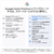 Google Google Nest Cam Indoor(電源アダプター式 / 第 3 世代) Snow GA09973-JP-イメージ8