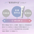 SUNGRAN ソウカイテキルナリア薬用ホワイトニングクリｰム ｿｳｶｲﾃｷﾙﾅﾘｱﾎﾜｲﾄﾆﾝｸﾞｸﾘ-ﾑM-イメージ15