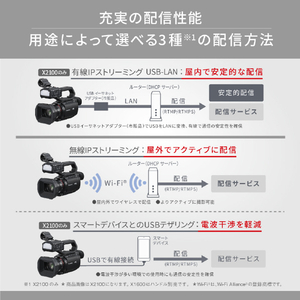 パナソニック デジタル4Kビデオカメラ HC-X1600-イメージ11
