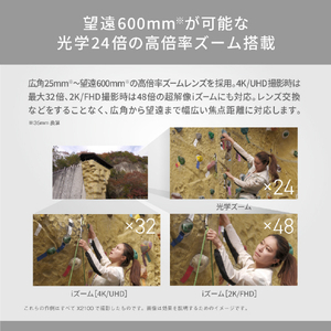 パナソニック デジタル4Kビデオカメラ HC-X1600-イメージ8