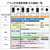 SHARP 【右開き】12kgドラム式洗濯乾燥機 グレイングレー ES-12X2-HR-イメージ18
