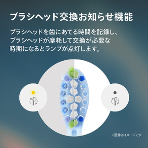 ソニッケア ソニッケア 5500シリーズ ホワイト HX7110/04-イメージ9