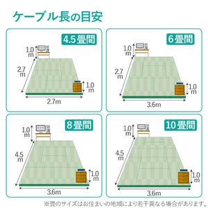 エレコム ツメ折れ防止フラットLANケーブル(Cat7対応)(10m) ブルーメタリック LD-TWSFT/BM100-イメージ3
