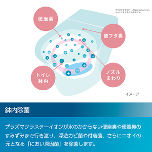 LIXIL 「標準工事＋引取料金込み」 LIXIL サティスS グレード6(内装工事なし)ブルーグレー・ブースター無 サティスS ブルーグレー ｻﾃｲｽSHU6102024BB7-イメージ6
