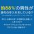 フィリップス ノーズエチケットカッター(鼻・耳・眉) NT3650/16-イメージ7