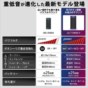 SONY ワイヤレスポータブルスピーカー ブラック SRS-ULT900-イメージ12