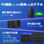 SONY ワイヤレスポータブルスピーカー ブラック SRS-ULT900-イメージ11