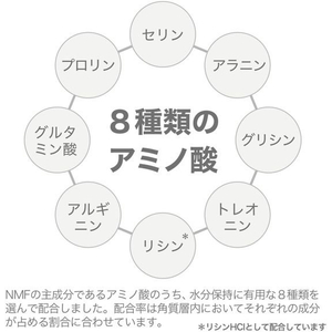 松山油脂 Mマークシリーズ アミノ酸クレンジング乳液 詰替用 FCD142G-イメージ5