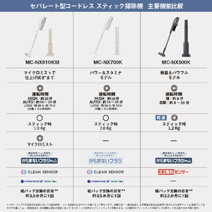 パナソニック 充電式掃除機 ストーンブルー MC-NX500K-A-イメージ7
