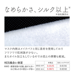 アルファックス とろける濃密パフアイマスク アイマスク ﾄﾛｹﾙﾉｳﾐﾂﾊﾟﾌｱｲﾏｽｸ-イメージ4