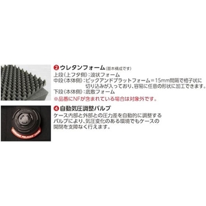ＰＥＬＩＣＡＮ ＰＲＯＤＵＣＴＳ 1450 (フォームなし)黒 418×330×173 黒418330173 FC646DH-4205596-イメージ4