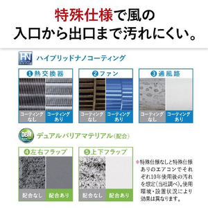 三菱電機 「工事代金別」 18畳 フィルター自動清掃 省エネハイパワーエアコン e angle select 霧ヶ峰 Zシリーズ MSZ-EM5625E5S-Wｾｯﾄ-イメージ14