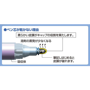 シヤチハタ 乾きまペン 中字 丸芯 赤 1本 F825272-K-177Nｱｶ-イメージ2