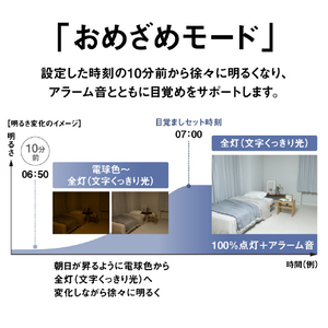 パナソニック ～14畳 LEDシーリングライト HH-CM1436A-イメージ8