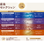 UCC UCC 珈琲探究 ワンドリップコーヒー 産地セレクション 7P FCK749A-352205-イメージ2