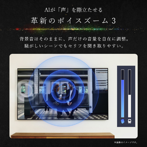 SONY 55型 RGB LED搭載 4K液晶テレビ BRAVIA 7II K-55XR70M2-イメージ7