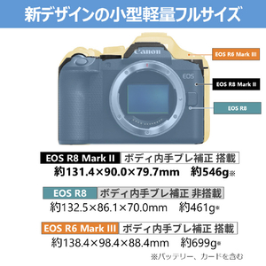 キヤノン EOS R8 Mark II・RF24-105 IS STM レンズキット ブラック EOSR8MK224105ISSTMLK-イメージ3