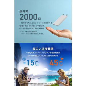 エレコム 半固体モバイルバッテリー(5000mAh/22．5W) ホワイト DE-C85-5000WH-イメージ7