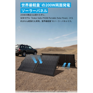Anker Anker Solix PS200 Dual Portable Solar Panel AS320011-イメージ3