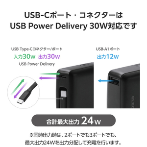 エレコム ケーブル一体型モバイルバッテリー(10000mAh/30W) ブラック DE-C71L-10000BK-イメージ6