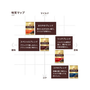 UCC ゴールドスペシャル スペシャルブレンド 1kg F857236-360995-イメージ4