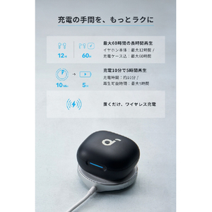 Anker 完全ワイヤレスイヤホン ネイビー A3955N31-イメージ4