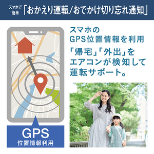 ダイキン 「標準工事代金半額」 10畳 フィルター自動清掃 エアコン e angle select Cシリーズ ATC28ASE5-WS-イメージ18