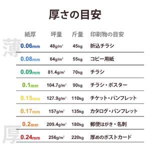 エレコム 写真用紙 印画紙Pro 厚手 2L判サイズ 50枚 ホワイト EJK-PRO2L50-イメージ8