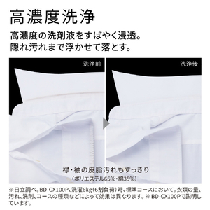 日立 ドラム式洗濯乾燥機 BD-CG80PL W-イメージ8