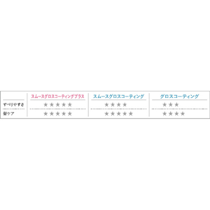 パナソニック ストレートアイロン ナノケア ブラック EH-HS9J-K-イメージ8