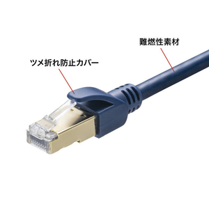 サンワサプライ カテゴリ6Aハンダ産業用LANケーブル 15m ネイビー KB-H6A-15NV-イメージ2