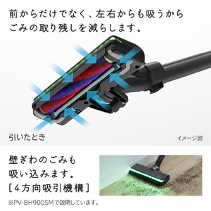 日立 コードレススティッククリーナー パワーブラシ パワかるスティック ベージュ PV-BL50P C-イメージ6