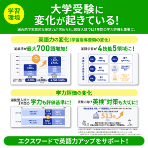 カシオ 260コンテンツ収録高校生英語強化モデル ホワイト XD-SA4910WE-イメージ3