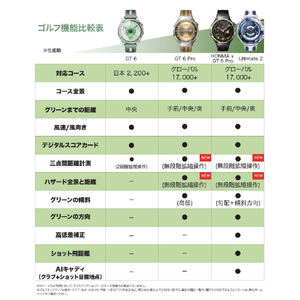 HUAWEI WATCH GT6 Pro 46mm /Black ATM-B29-BK-イメージ3