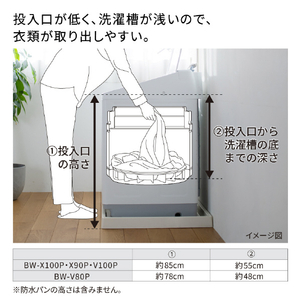 日立 全自動洗濯機 ビートウォッシュ ホワイト BW-X100P W-イメージ10