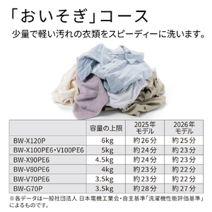 日立 全自動洗濯機 e angle select ビートウォッシュ ホワイト BW-X100PE6 W-イメージ7