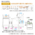 日立 全自動洗濯機 e angle select ビートウォッシュ ホワイト BW-X100PE6 W-イメージ2