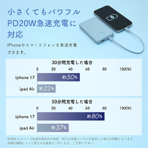 MOTTERU 準固体モバイルバッテリー 10000mAh e angle select ネイビー EAN-MBSS10001-NV-イメージ7