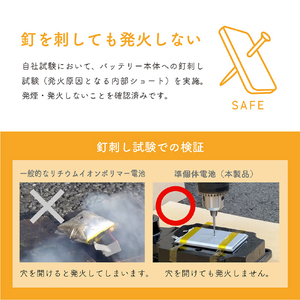 MOTTERU 準固体モバイルバッテリー 10000mAh e angle select パウダーブルー EAN-MBSS10001-BL-イメージ3