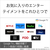 SONY 43V型4Kチューナー内蔵4K対応液晶テレビ BRAVIA X75WLシリーズ KJ-43X75WL-イメージ7