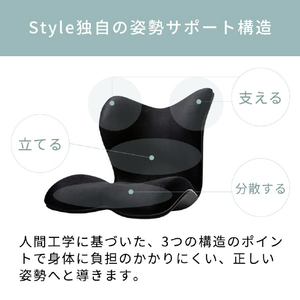 MTG Style PREMIUM DX（スタイル プレミアム デラックス） Style YS-AM03A-イメージ5