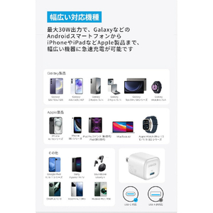 Anker Anker Zolo Charger (30W) ホワイト A2698N21-イメージ4